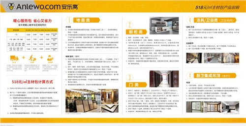 漢川質(zhì)量建材產(chǎn)品與電子產(chǎn)品批發(fā)價格分析與趨勢